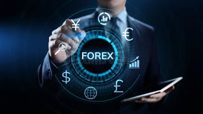 What is FOREX?